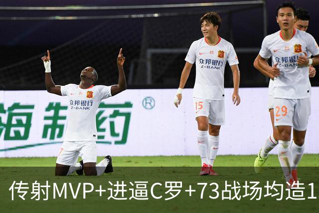 传射MVP+进逼C罗+73战场均造1球 金球奖凯恩周一见？